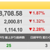 10/22（金）