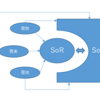 SoRとSoEはちゃんと考えようって話（2/5）