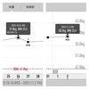 万年ダイエッターを卒業するには139