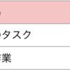 ミッション志向組織までの道のり