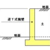 土木小ネタ：逆Ｔ式擁壁-1。