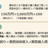 驚異！熱海温泉ハウスの「資産形成・資産保全」。重要指標「利回りは１０％以上」で「合法民泊」運用・運営中。