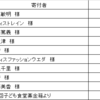 第１回4/16までのご寄附・ご支援者様