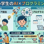 デジタルネイティブ世代の実態：小学生の生成AI利用とプログラミングの現在地