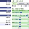 2023年08月18日（金）投資状況