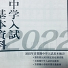 【日能研】校舎の入試報告会に参加！2022年入試の結果は？