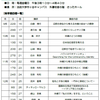 2017年度　法政大学沖縄文化研究所　総合口座「沖縄を考える」