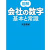 決算書の読み方