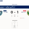 2024/7/20　アビスパ福岡
