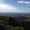 日曜日