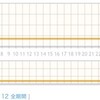 友達はいいもんだ/やせてる人は口がきれい