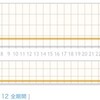 友達はいいもんだ/やせてる人は口がきれい