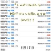3月18日・自動売買ソフト『Sugar (しゅがー) Ver10.1』＠ ドル円さん またあげあげしそぅ？？