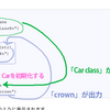 今日のお勉強。180221-Rubyの基本