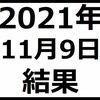 2021年11月9日結果　日経平均は最悪の寄り天で日本株最弱