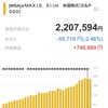 2023年9月の積み立てNISAは？