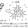 ウイルスを中和しないワクチンを作ってみたら案外うまくいった件