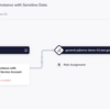 Orca Security の Attack Path を活用したパッチ当て戦略について