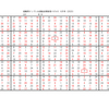 学研パズル　超難問ナンプレ＆頭脳全開数理パズル5・6月号(2023)　Ｑ55の解答