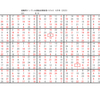 学研パズル　超難問ナンプレ＆頭脳全開数理パズル5・6月号(2023)　Ｑ55の解答