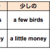 中学生英語を復習しよう！形容詞・副詞編