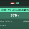 レイドバトル40万点なら、前期は1000位以内維持できるかなぁ？