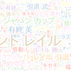 　Twitterキーワード[コントレイル]　11/28_17:00から60分のつぶやき雲