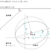 jw_cad 外部変形 － (350-1) jw.rb(線と円の中心線を引く(2)) －