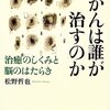 病院嫌いな私の医療費節約のための投資術