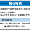 あんな無様なアメリカにすら残っているが、日本にはない民主主義の基盤