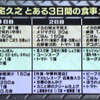 たかじんのあそこまで言って委員会 2012年5月13日放送 『ニッポンよ！しっかりしろ！』