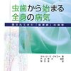 もしかしてやばいかも。神経を抜いた歯（失活歯）に異常