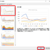 【Excel】グラフの右側にも軸を追加する方法（グラフの2軸化）