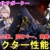 【ドルフロ2】引くべき？ヴェクター性能解説！おすすめ凸数、パーティー編成、固有キー等も解説！GIRLS' FRONTLINE 2 EXILIUM Vector/维克托【少女前線2:追放】