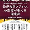 PDCA日記 / Diary Vol. 1,069「学者の机と健康」/ "Scholar's Desk & Health"