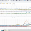 ◆【　熊本　０．１０２　μ　】（たぶん前代未聞？）◆／★【　沖縄　熱中症　警戒アラート　全国初　】★