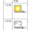 Word オートメーションで rtf を差し込む