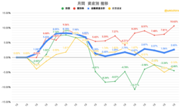 記事を見る