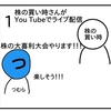 株の買い時さんの大喜利ライブ配信に参加しました【４コマ漫画】