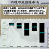 【米国株】3指数とも続落、NASDAQは2日連続で2％超下落！FOMC議事要旨で引き締め、金利が明らかに。大型テックも売られFANG+は-3.4％と続落。