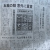 五輪マスコット、小学生投票