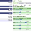 2023年04月03日（月）投資状況