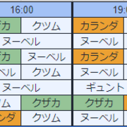 黒い砂漠 ワールドボス 時間表と場所 うぐぶろ