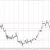 18/08/24 GBPUSD