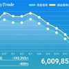 5月14日-242000円 