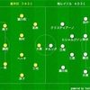 【好機を仕留め切れず、個のクオリティに屈す】J2 第24節 栃木SC vs 柏レイソル（●1-2）