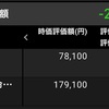 日経平均危うい！？　(21/11/10)-初心者の少額投資日記