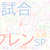 　Twitterキーワード[#にじさんじ大乱闘]　08/09_15:01から60分のつぶやき雲