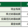 信用できるのはお金だけ