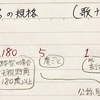 16◆  ③ 炎感知器の規格